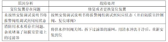 1691142898342487.png image.png